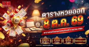 ตารางหวยออก 8 ตุลาคม 2569 หวยลาว หวยฮานอย หวยหุ้นไทย