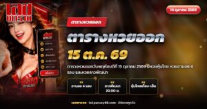 ภาพปกตารางหวยออกวันพฤหัสบดีที่ 15 ตุลาคม 2569 หวยฮานอย หวยลาวพัฒนา หวยหุ้นไทย