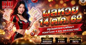 ภาพปกผลหวยวันที่ 14 ตุลาคม 2569 หวยลาว หวยฮานอย และหวยมาเลย์ 4D